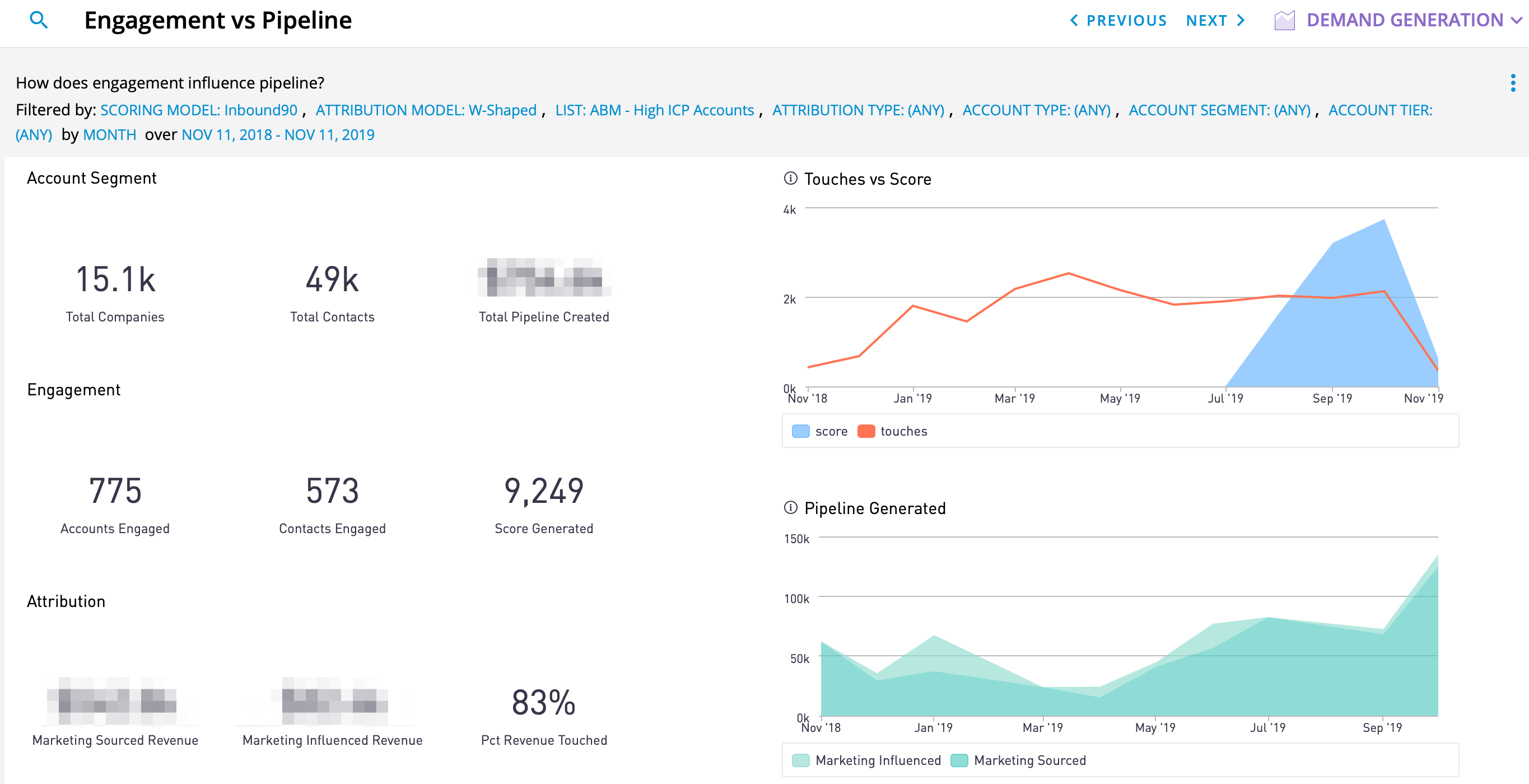 Demand Generation Reports Summary CaliberMind Knowledge Base and Docs