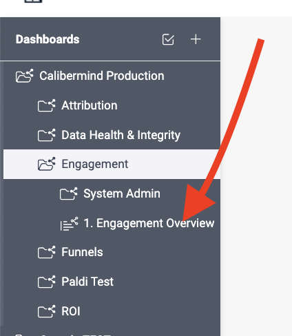 engagement overview dashboard select