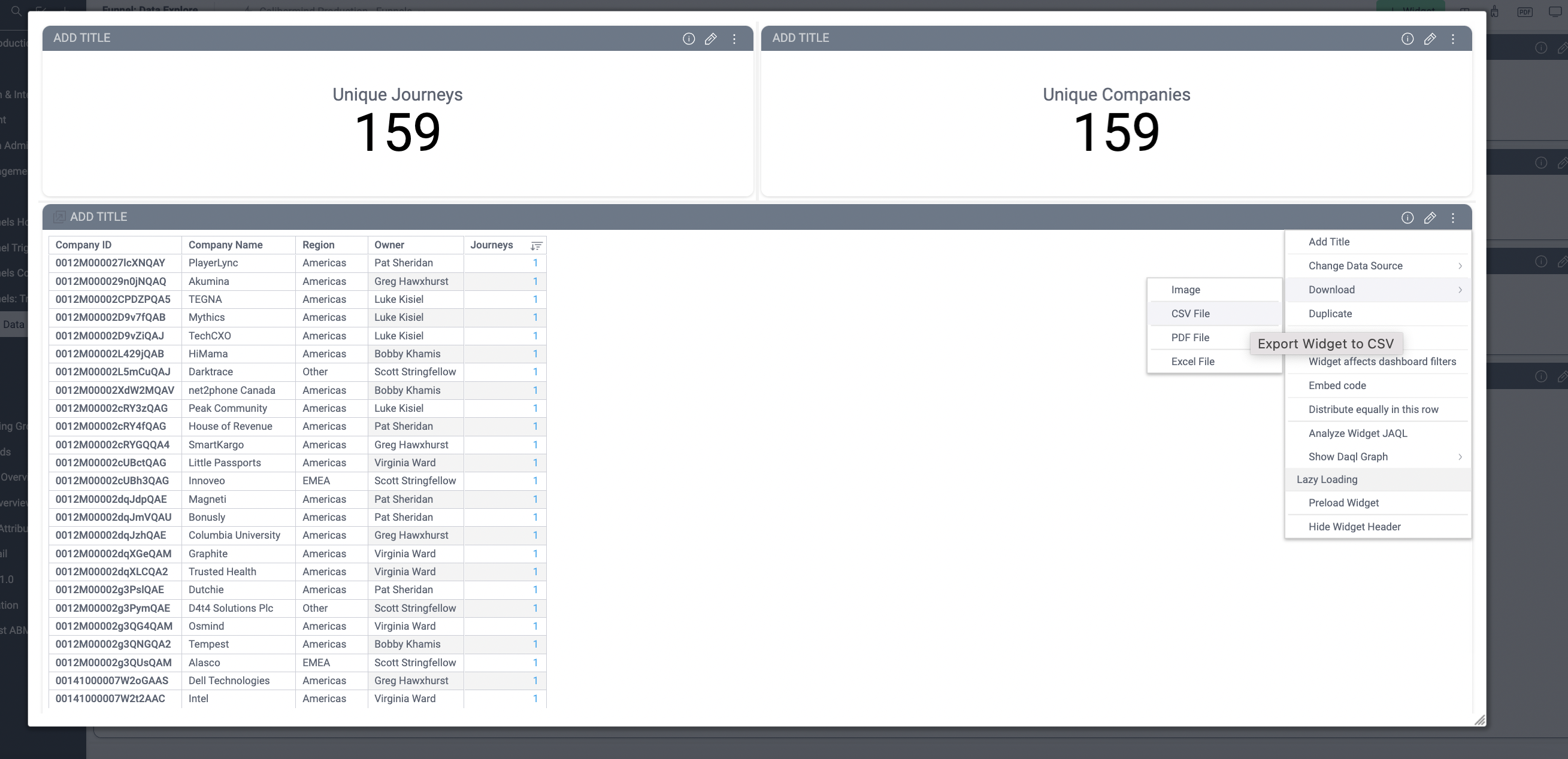 Combining CaliberMind Funnel Data and ABM Surge Scoring Data