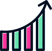 CaliberMind Tipping Point performance measurement