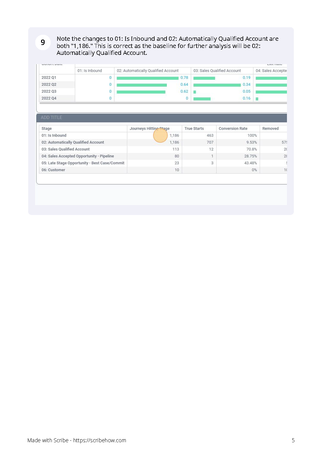 CaliberMind setting up Cohort Analysis Dashboard Instructions Step 5