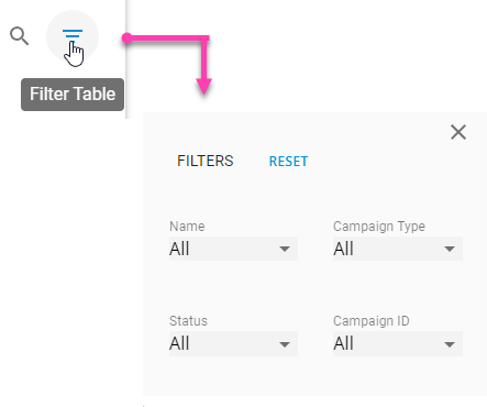 CaliberMind filter custom campaign
