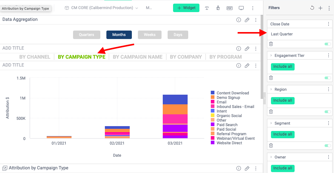 CaliberMind Attribution Overview Dashboard opens the category you choose and carries over any Attribution settings 
