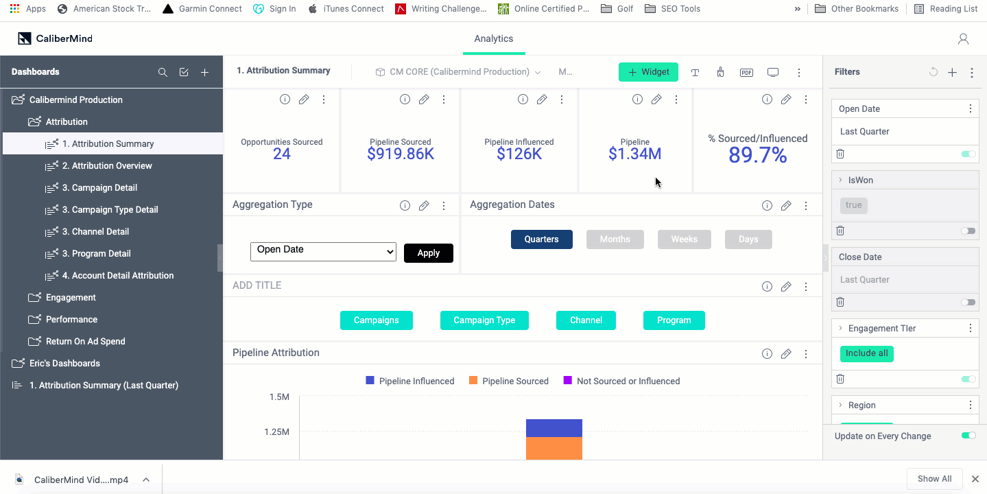 CaliberMind Close Date filter lets you analyze revenue on the Attribution Summary Dashboard