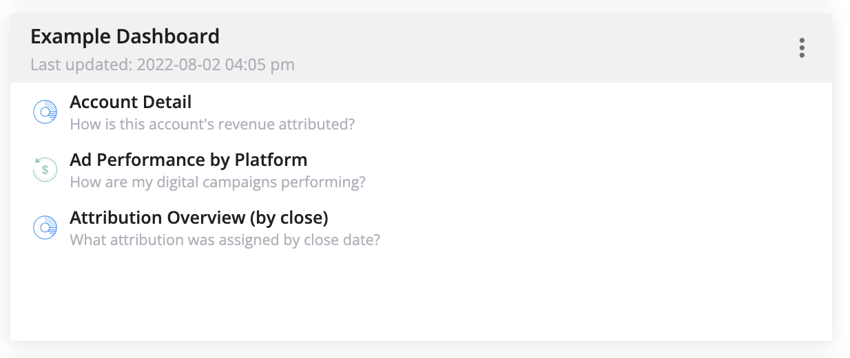 Your New Dashboard Will Appear on Your CaliberMind Homescreen