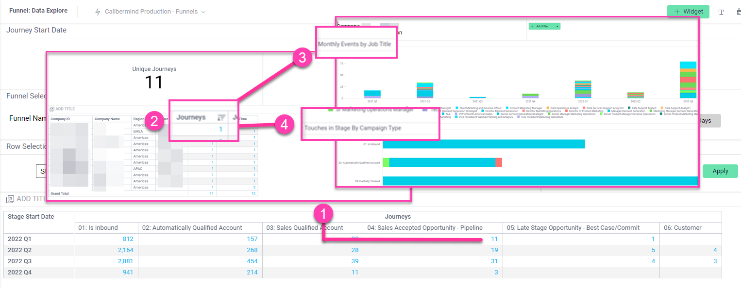 CaliberMind Data Explorer