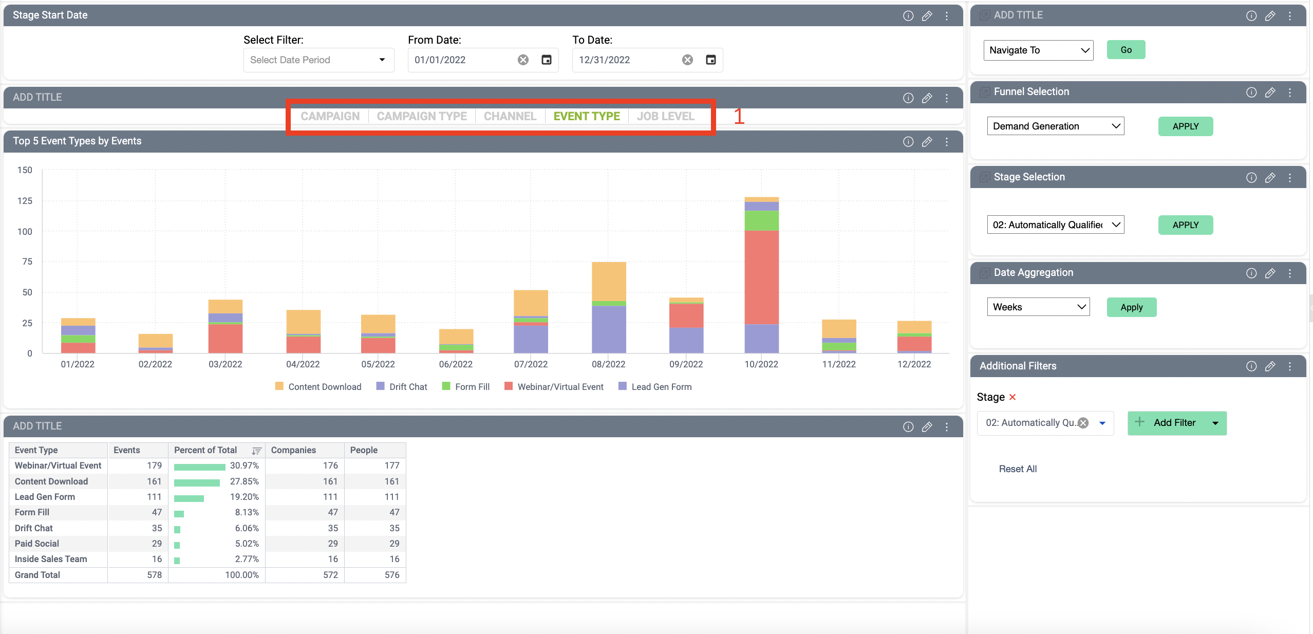 tab selection trigger report