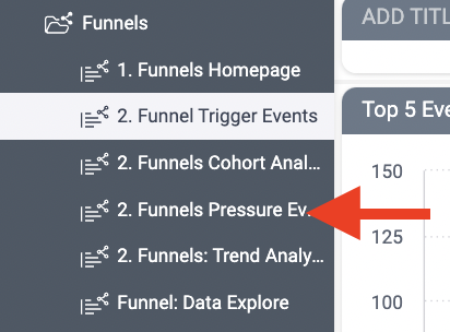 how to open pressure event dashboard