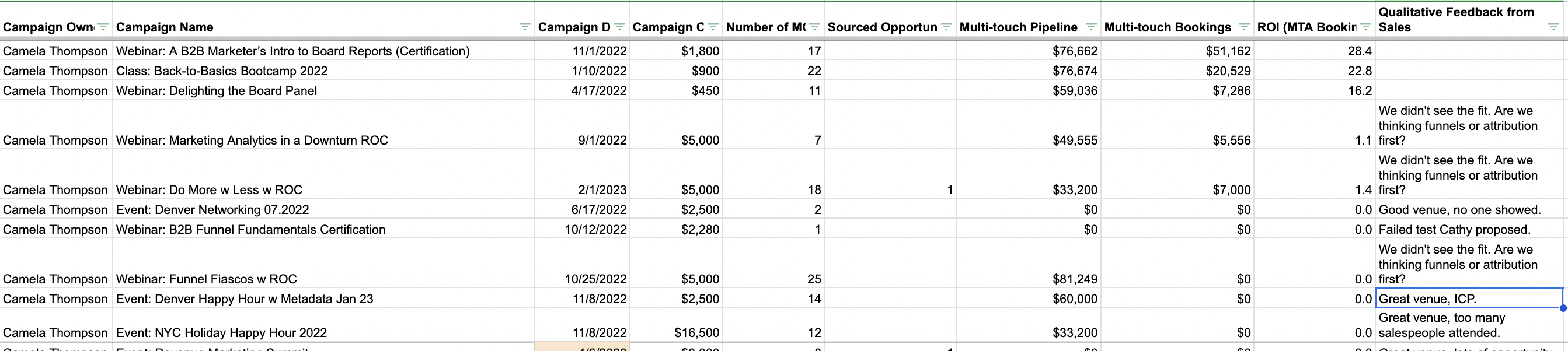 example spreadsheet grading events