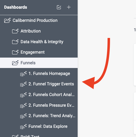 funnel trigger dashboard screenshot