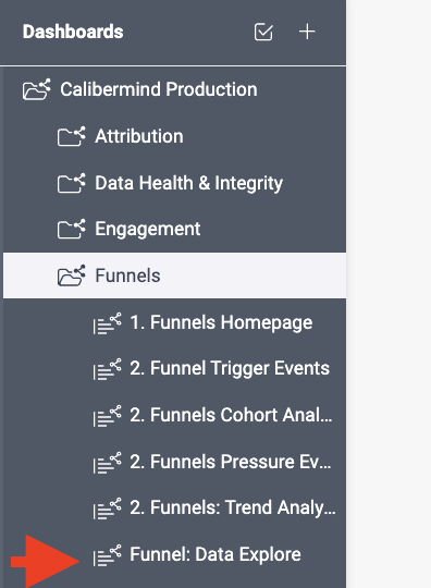 open data explore dashboard