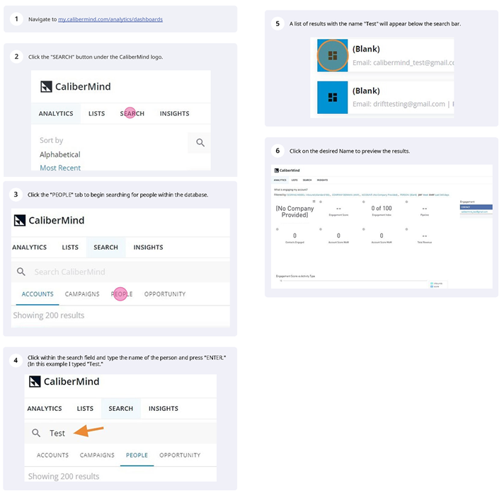CaliberMind Search for People