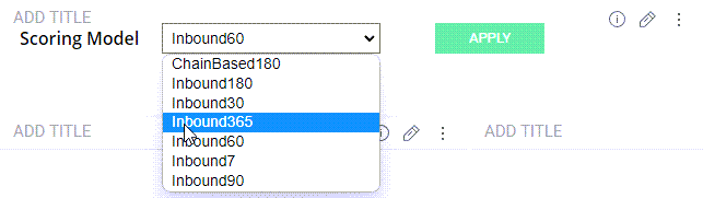 CaliberMind  lets you pick the Engagement Scoring Model you'd like to select or change the engagement scoring data displayed