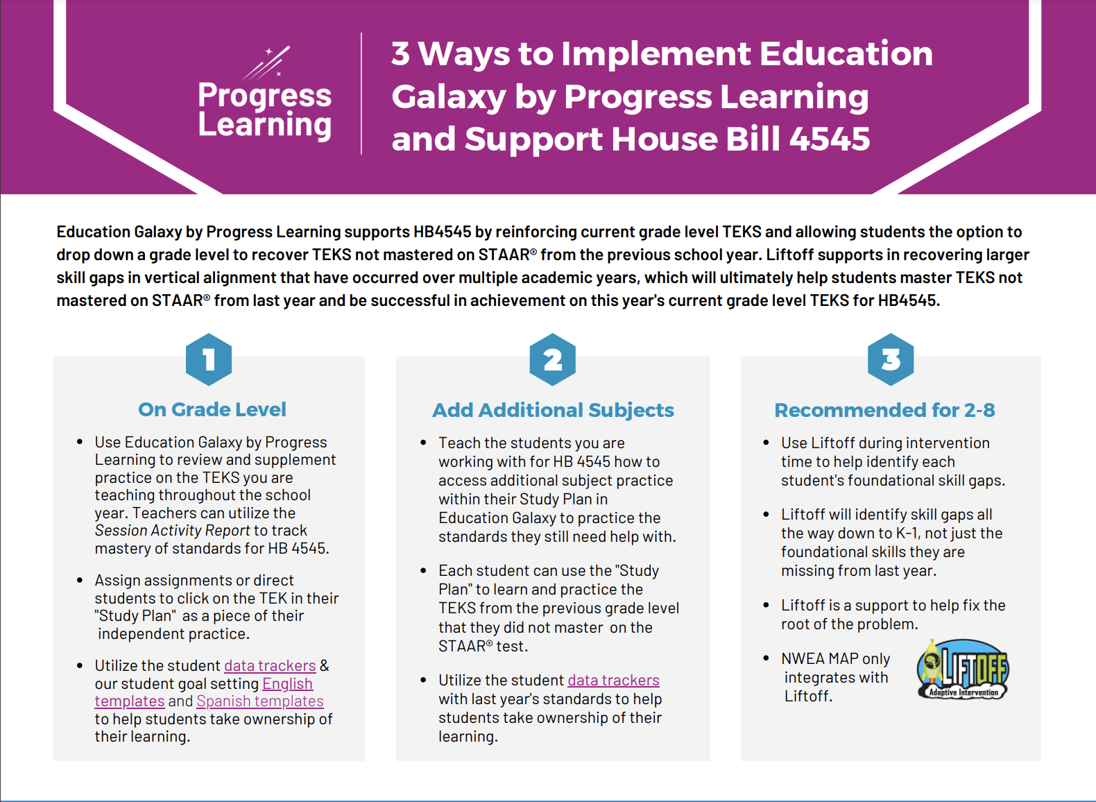 TX House Bill 4545 Empowering Every Student and Educator