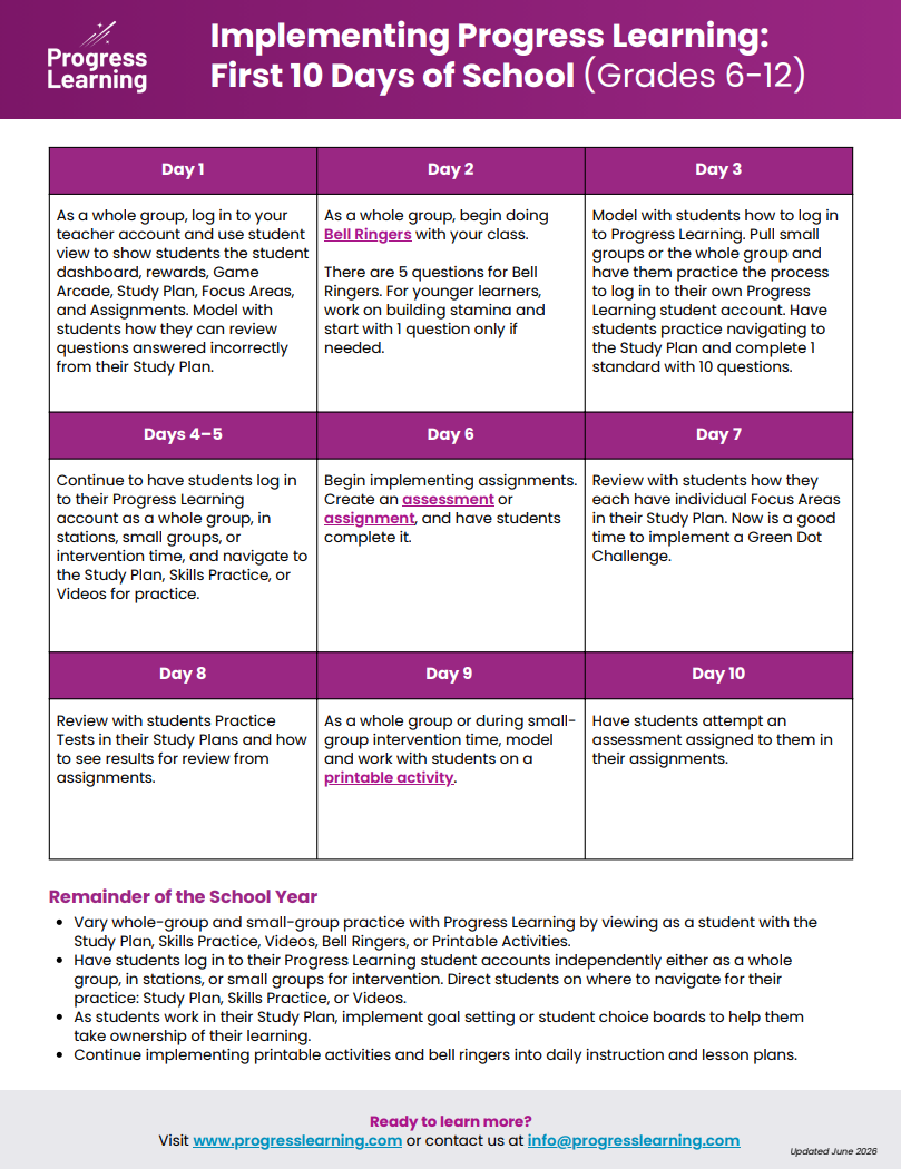 Implementing Progress Learning (Grades 6-13)