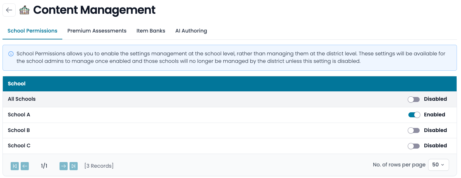 School Permissions tab showing enabled and disabled schools