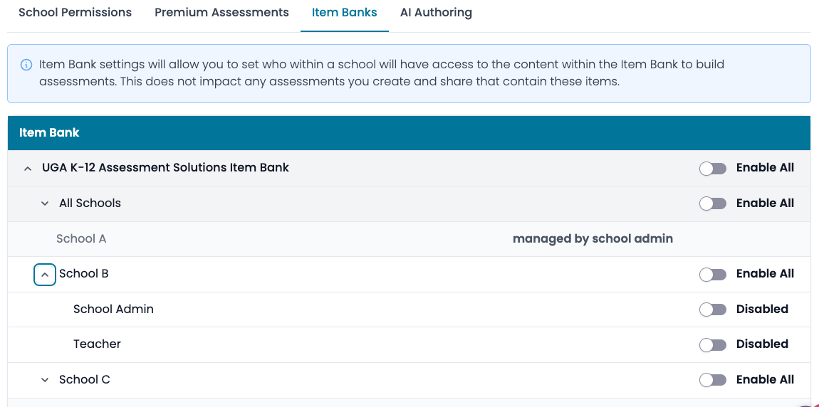 District administrator Item Banks access settings
