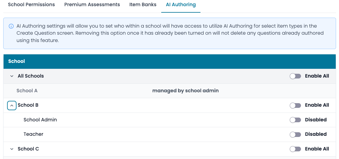 District administrator AI Authoring access settings