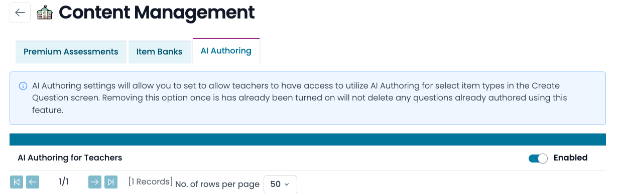 School administrator AI Authoring access setting for teachers