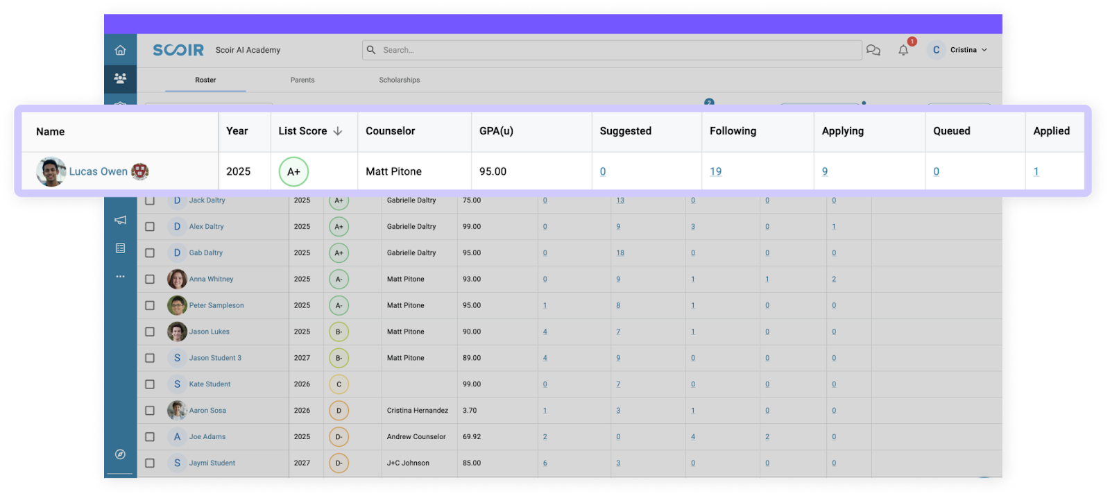 For Counselors: Understanding List Scores - User Guide and Support ...