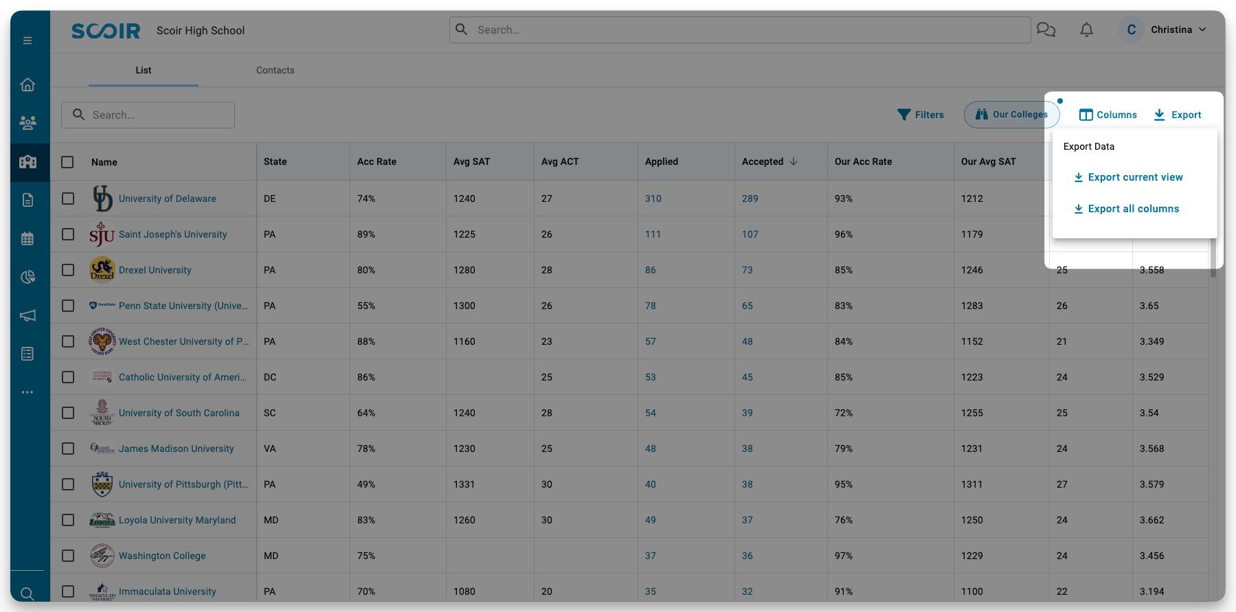 Exporting colleges data