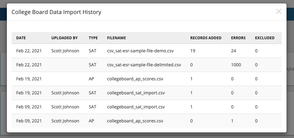 college board view ap scores