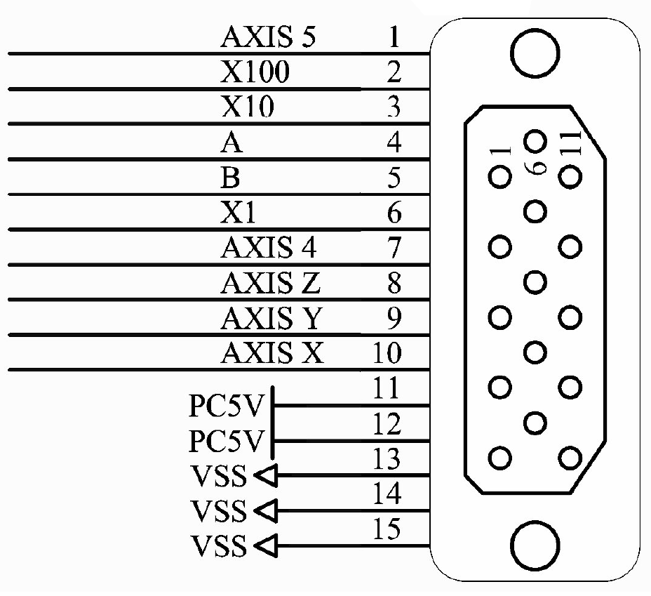MX3 Controller Specifications - SainSmart Resource Center