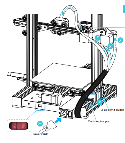 Ender 3 Axis Diagram