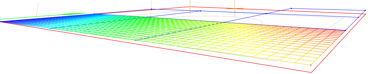 grbl controller candle 1.17 vs