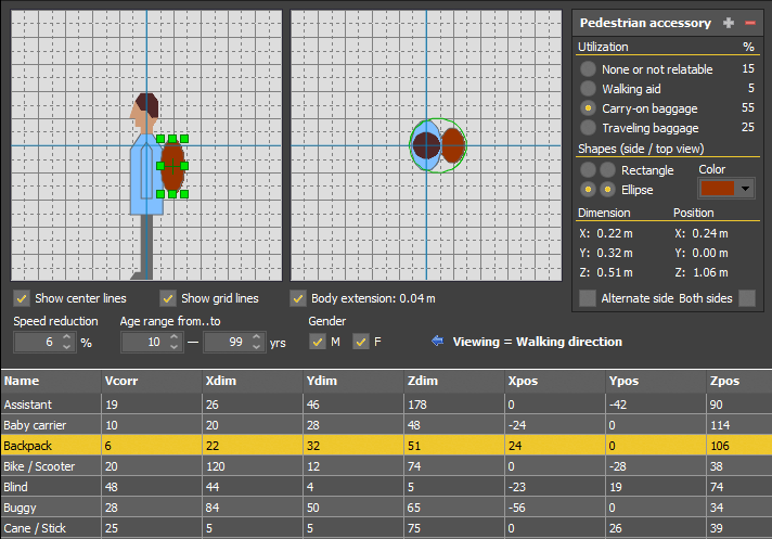 Handicaps / Accessories - SimWalk User Guide