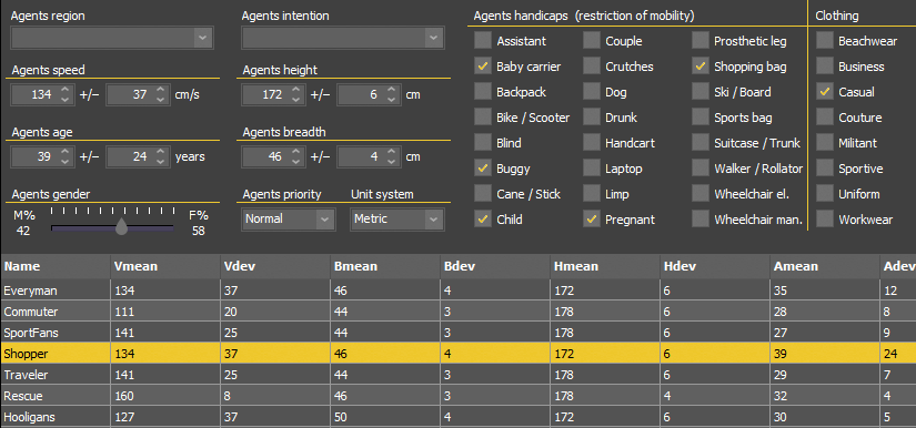 Profiles - SimWalk User Guide