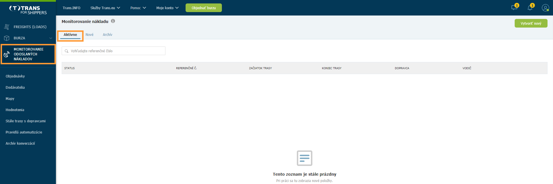 TfS Monitoring