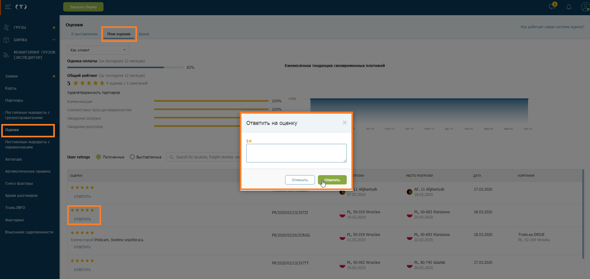 прокомментируйте полученную оценку