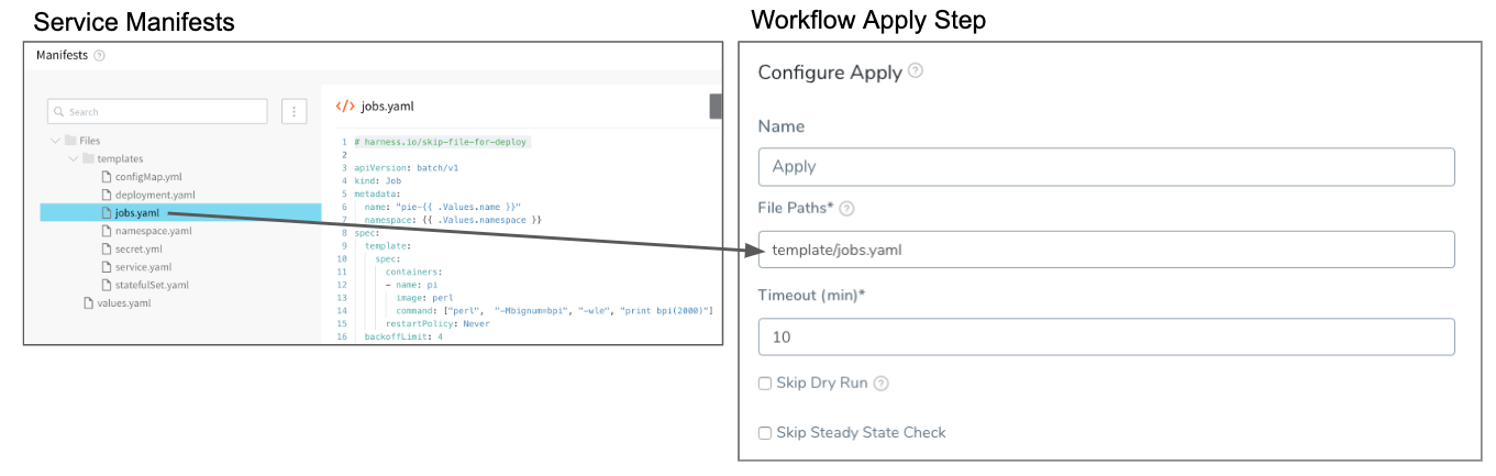 deployit manifest