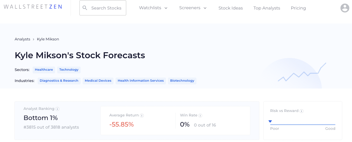 How Do You Use Analyst Stock Ratings To Buy/hold/sell Stocks? How ...