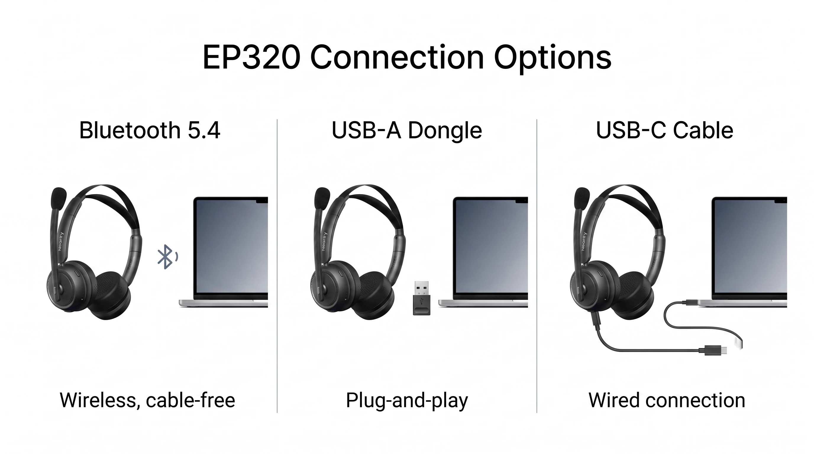 Nearity EP320 wireless headset three connection options: Bluetooth 5.4 for wireless cable-free use, USB-A dongle for plug-and-play, and USB-C cable for wired connection to a laptop.