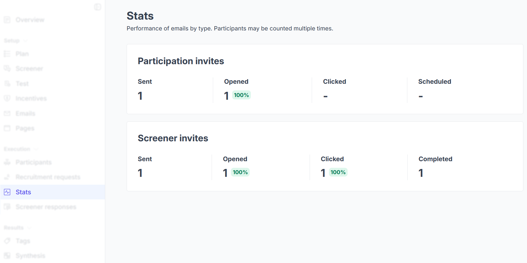 Unmoderated stats view