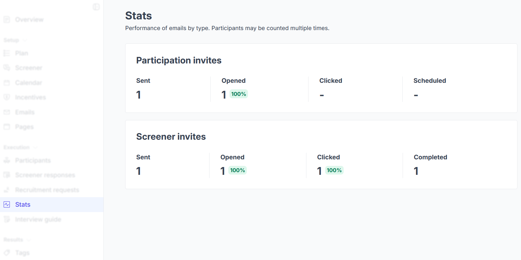 Continuous stats view