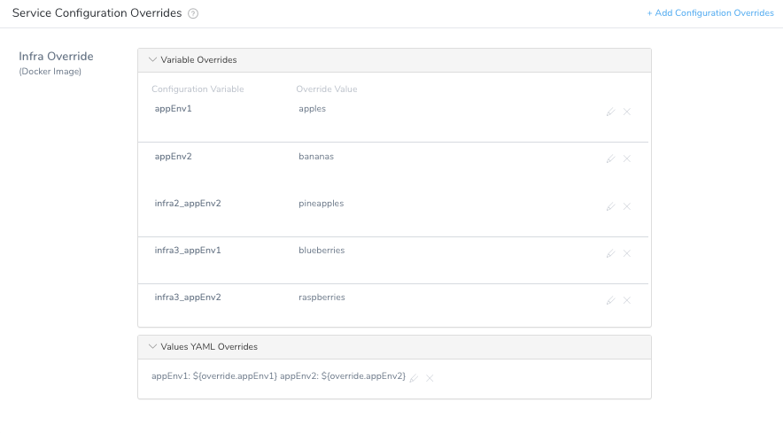 Override Variables At The Infrastructure Definition Level Harness Io Docs