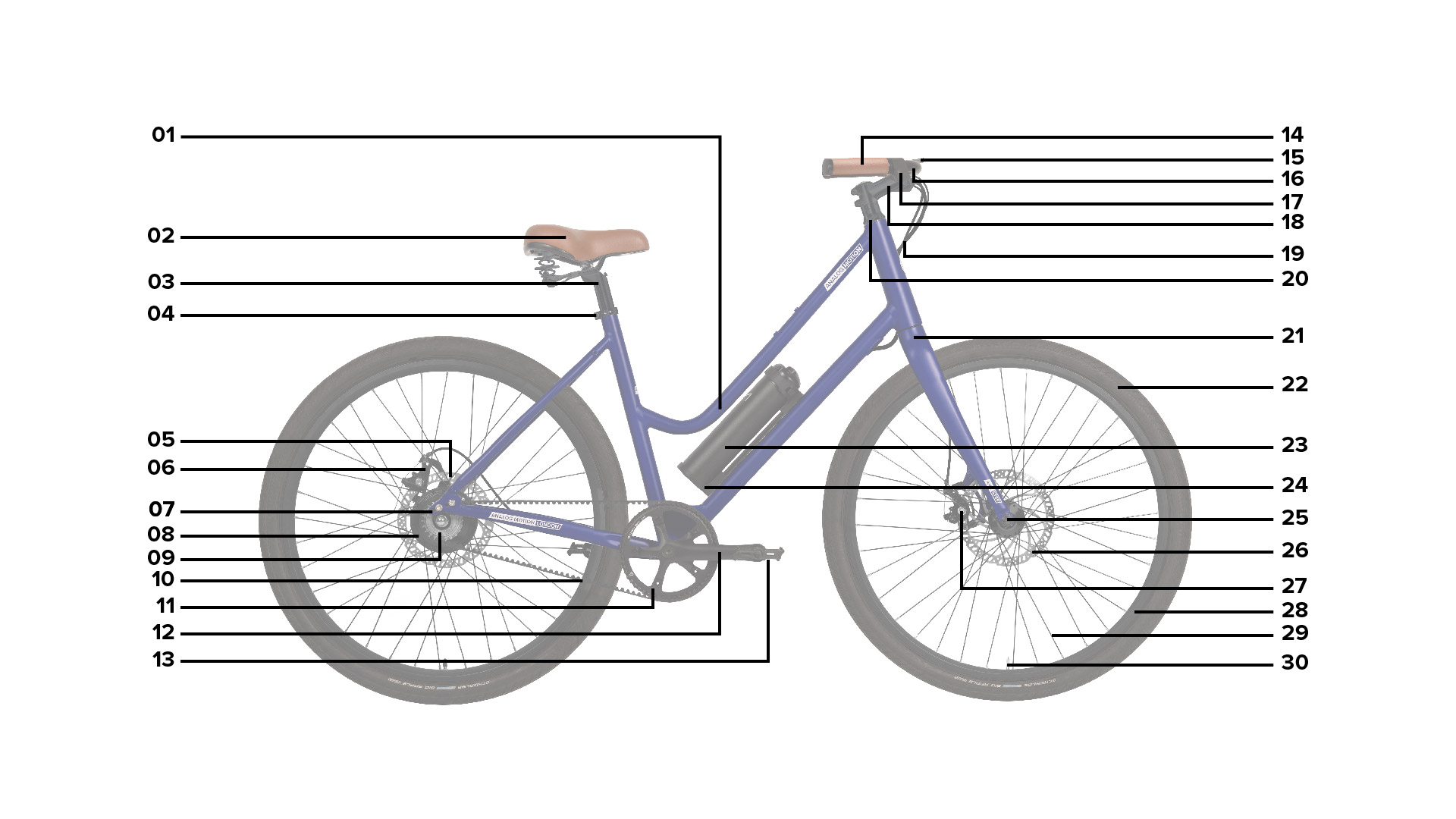 ion 35 bike light manual