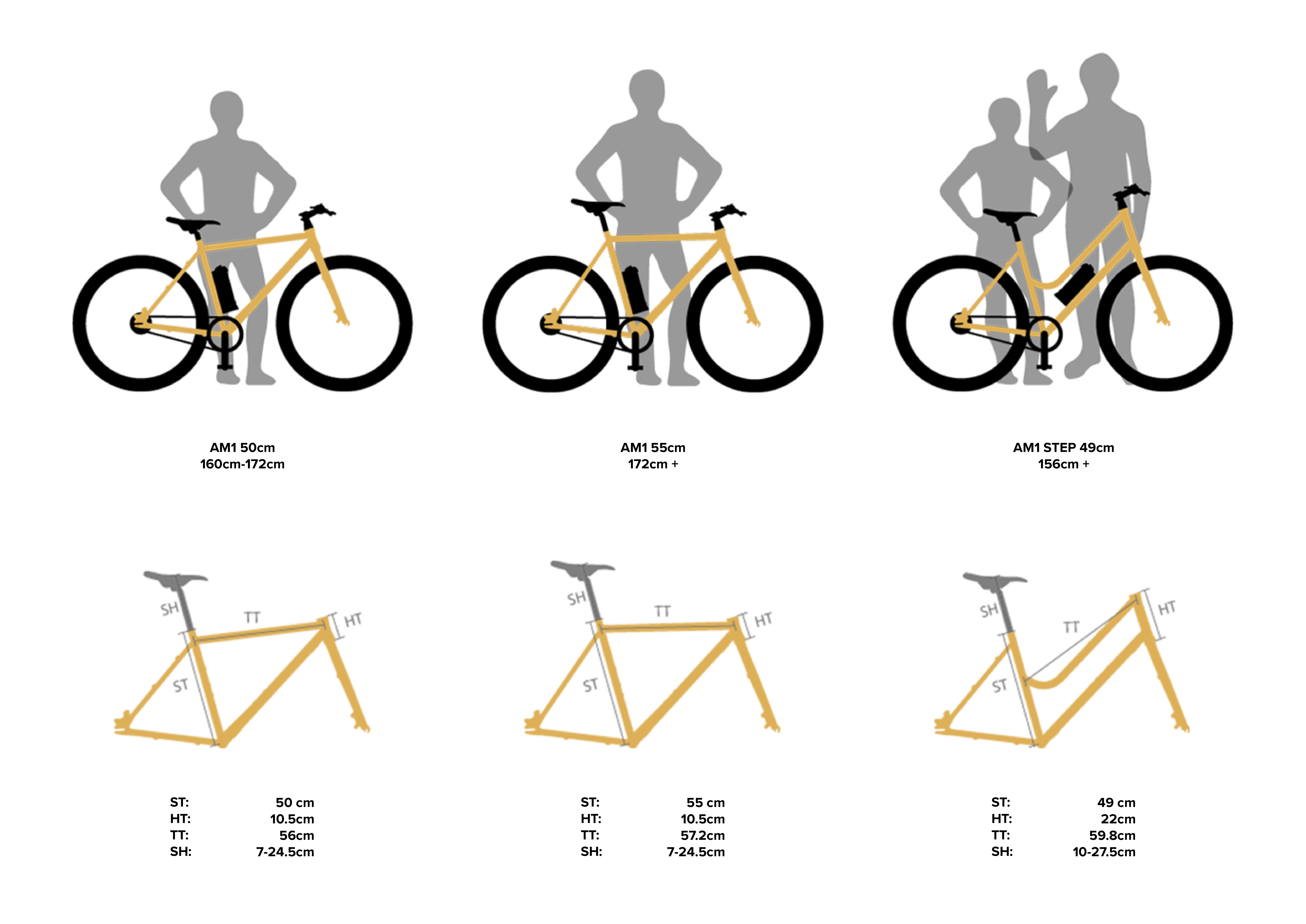55cm bike frame height