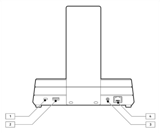 Grundium scanner connectors