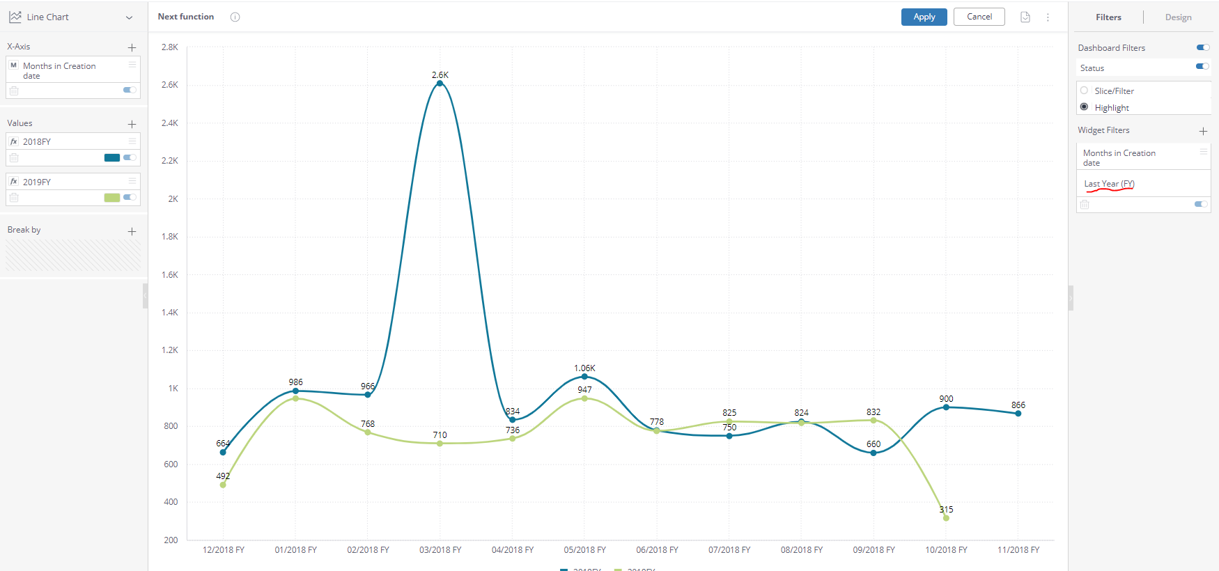 Insights - How To Compare This Year Vs Last Year - HelpDocs