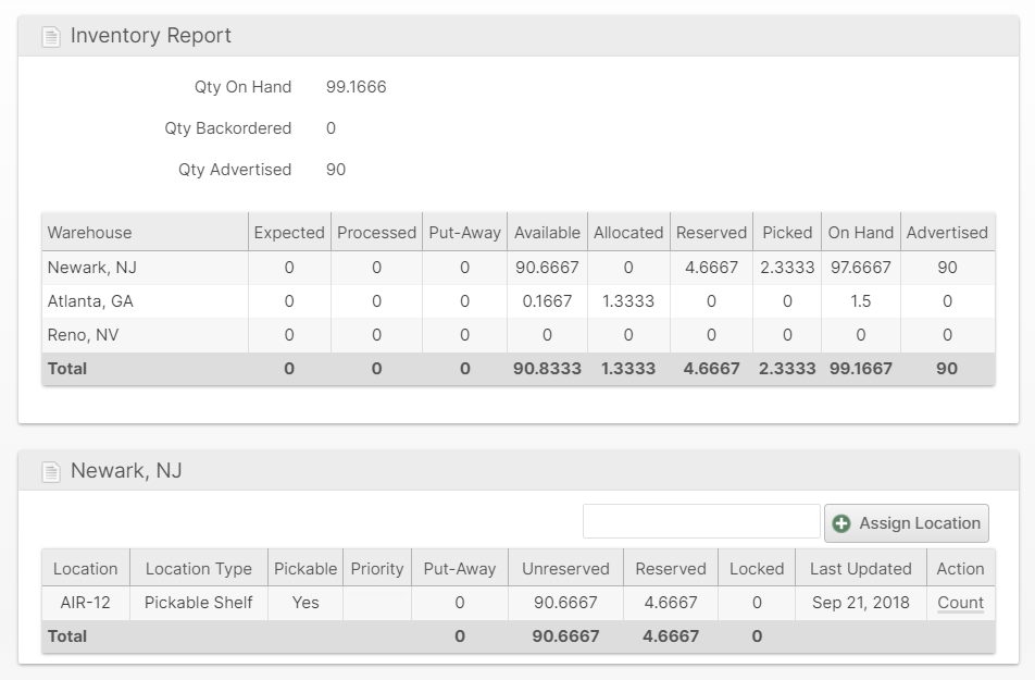 Product Inventory and Warehouse View