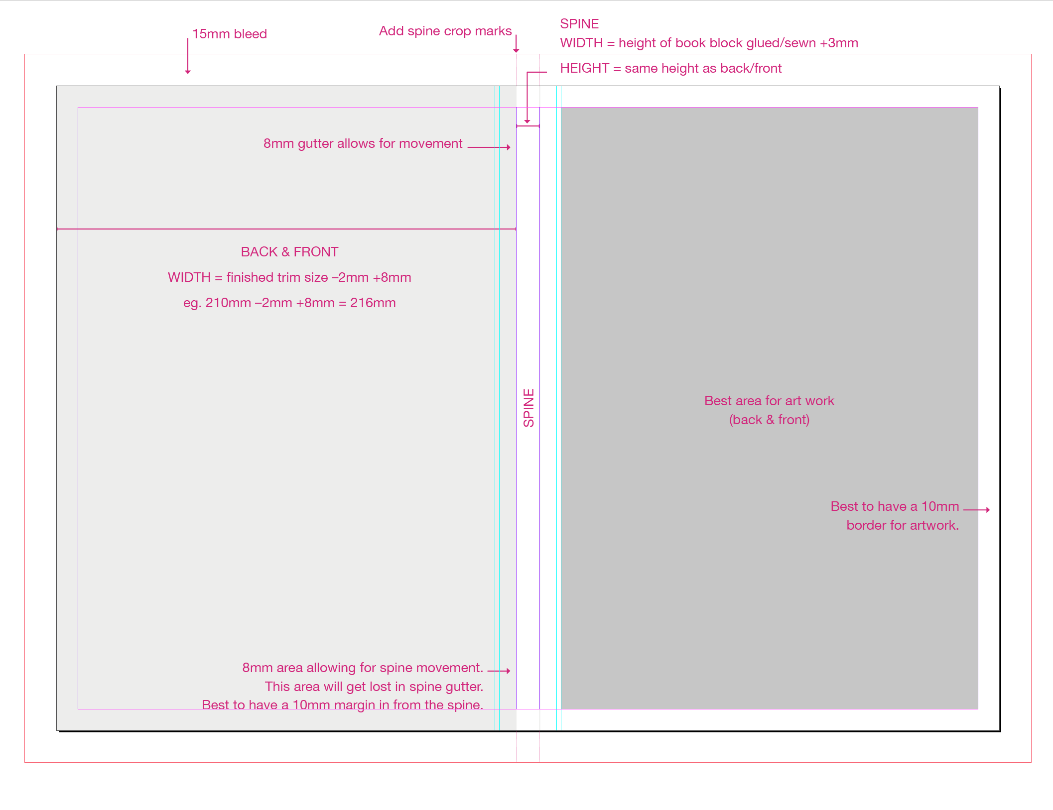 Creating Artwork for Case Binding Cover - Mount Street Printers Help / FAQ