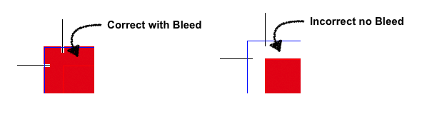 Crop Marks & Bleed - Mount Street Printers Help / FAQ