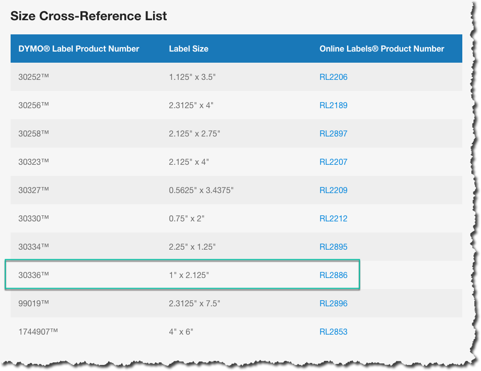 Dymo Label Size Chart