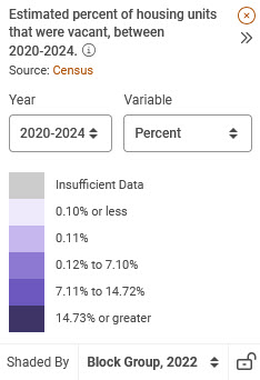 data layer legend