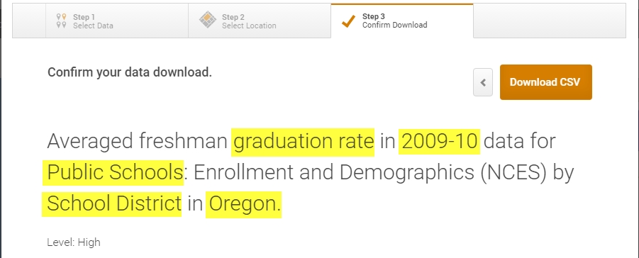 graduation-rates-and-high-schools-confirmation2