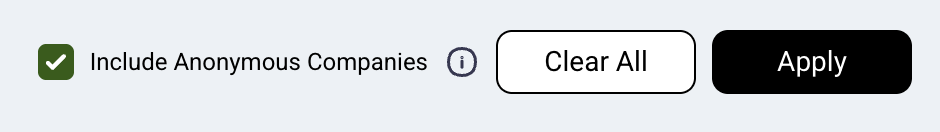 Image shows Include Anonymous Companies checked